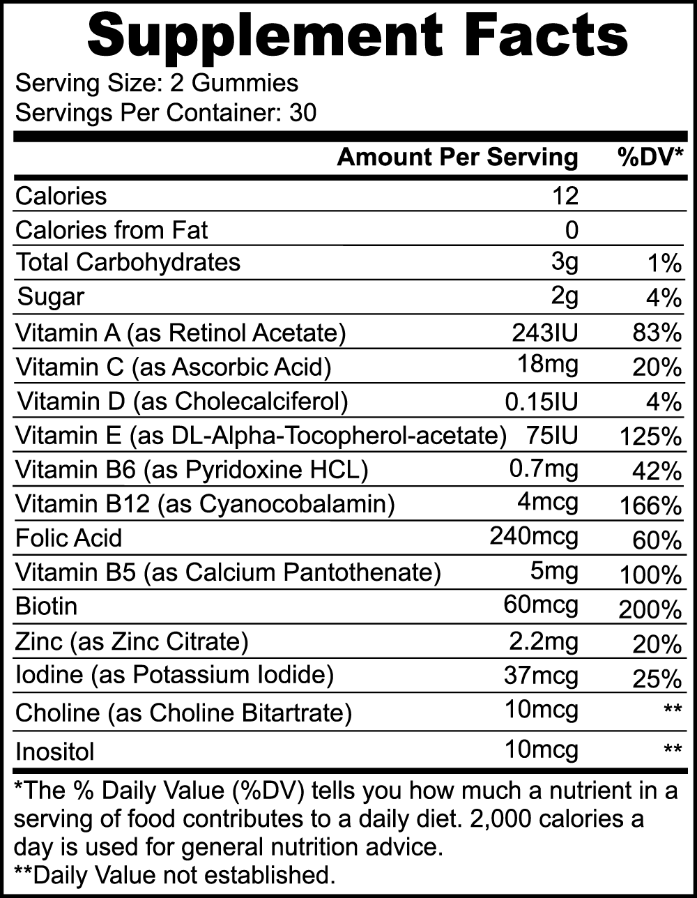 Multivitamin Bear Gummies (Adult) Supplements massive health benefits 